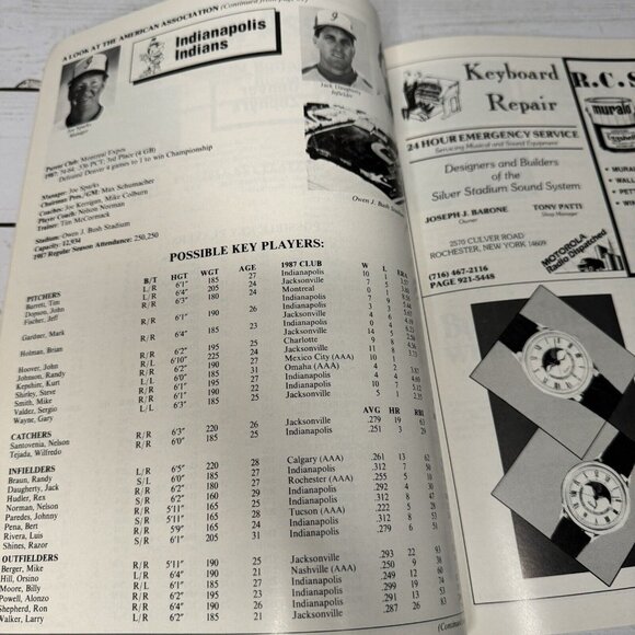 1988 Rochester Red Wings Yearbook Program International League Baseball - Picture 3 of 4
